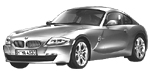 BMW E86 P3247 Fault Code